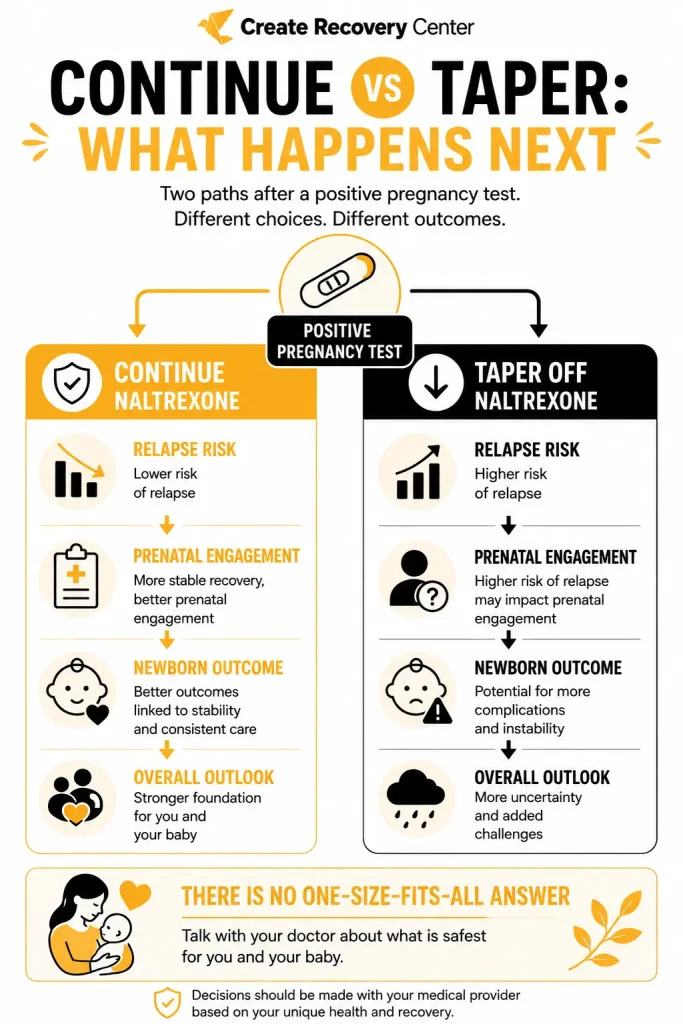 suboxone while pregnant