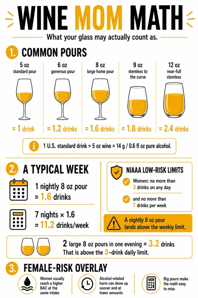 wine mom